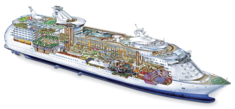 cruise, Ship, Oceanliner, Liner, Boat,  49 HD Wallpaper Desktop Background