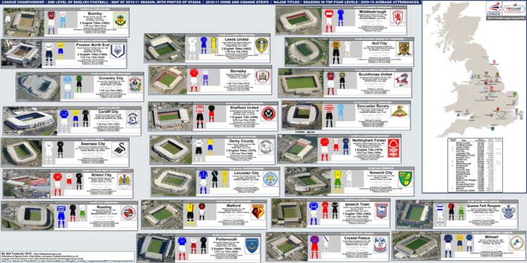england, Soccer,  38 HD Wallpaper Desktop Background