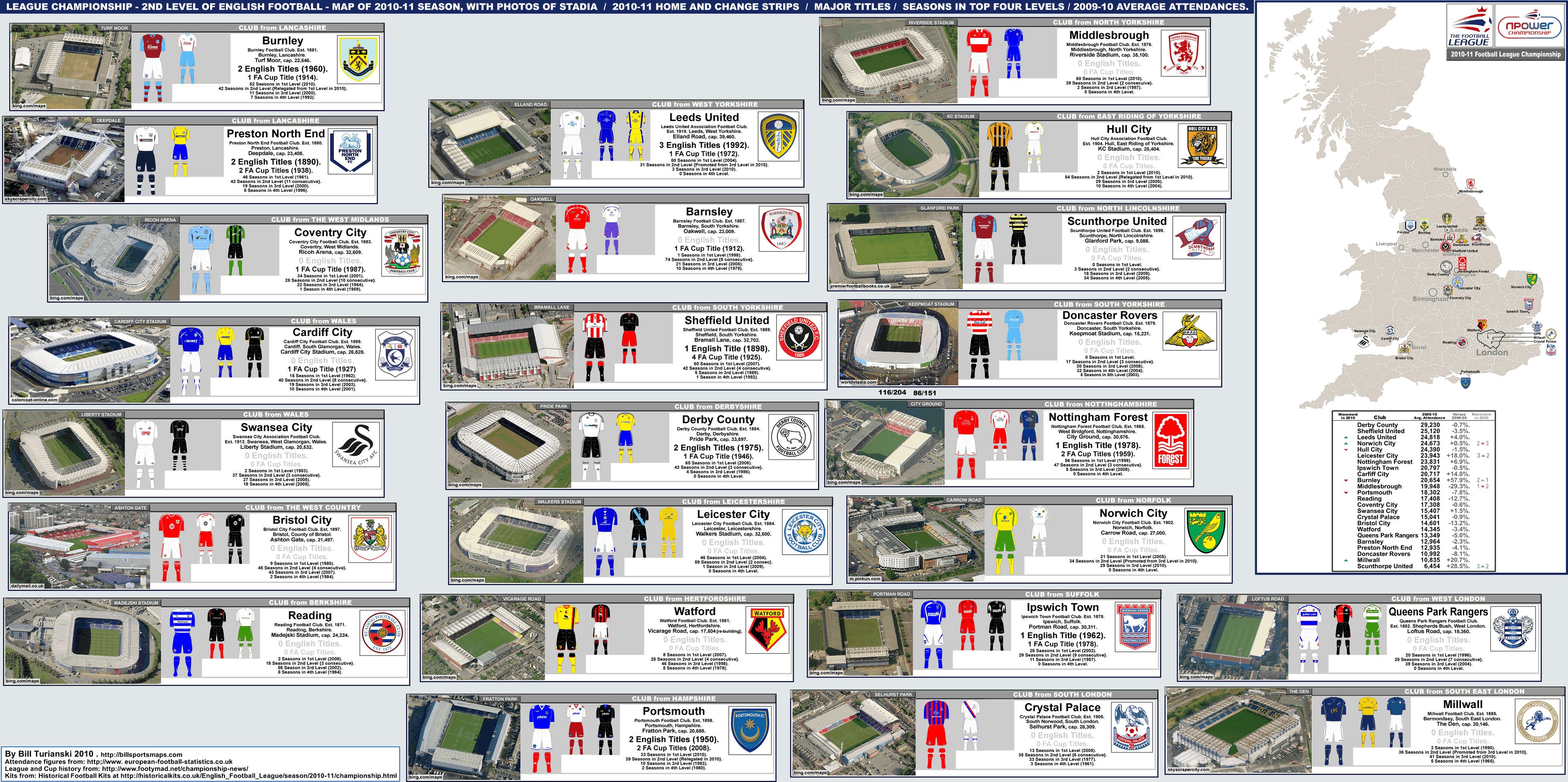 england, Soccer,  38 Wallpaper