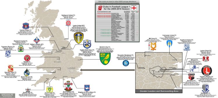 england, Soccer,  55 HD Wallpaper Desktop Background