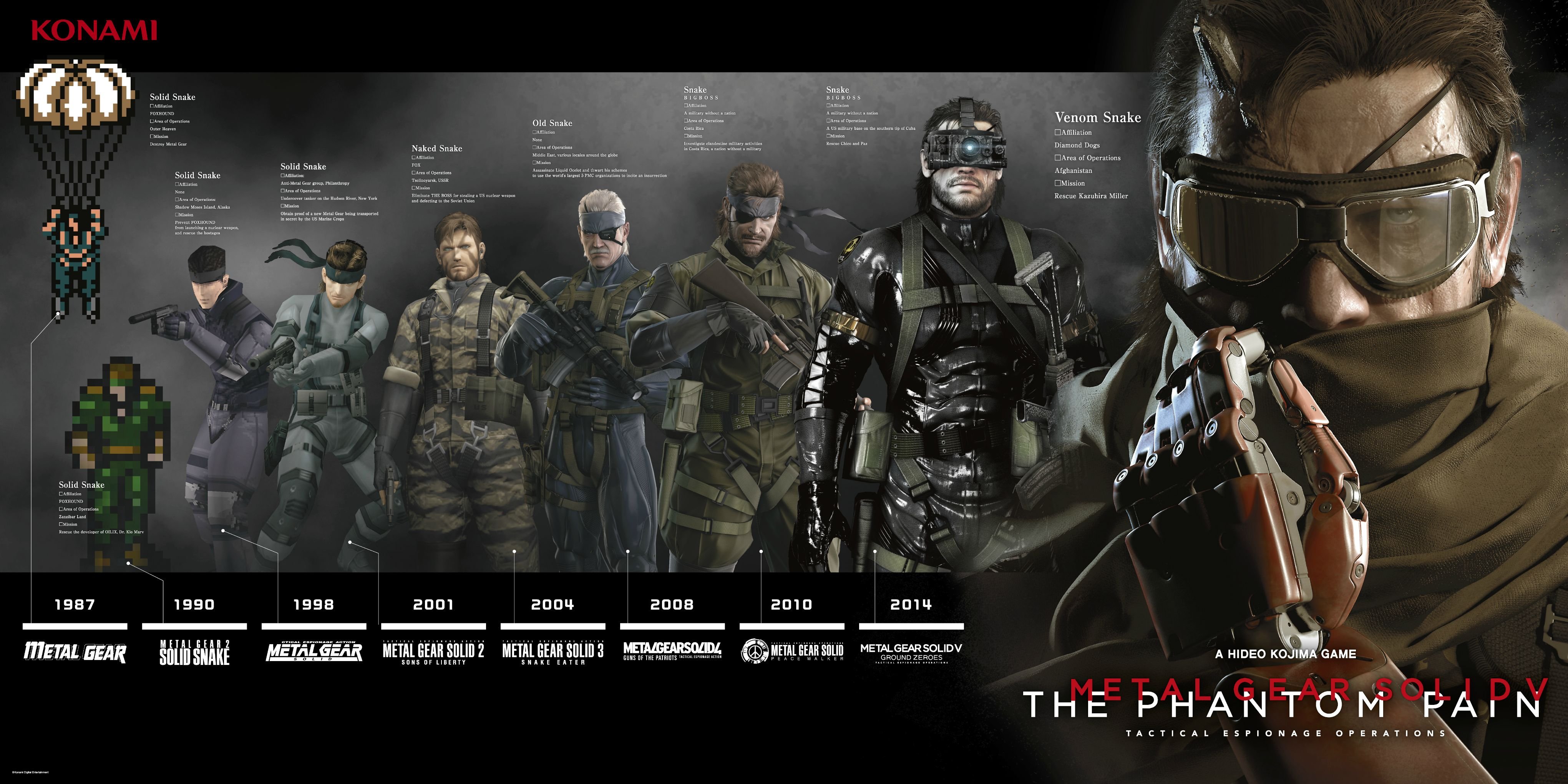 metal, Gear, Solid, Phantom, Pain, Shooter, Action, Adventure, Stealth,  27 Wallpaper