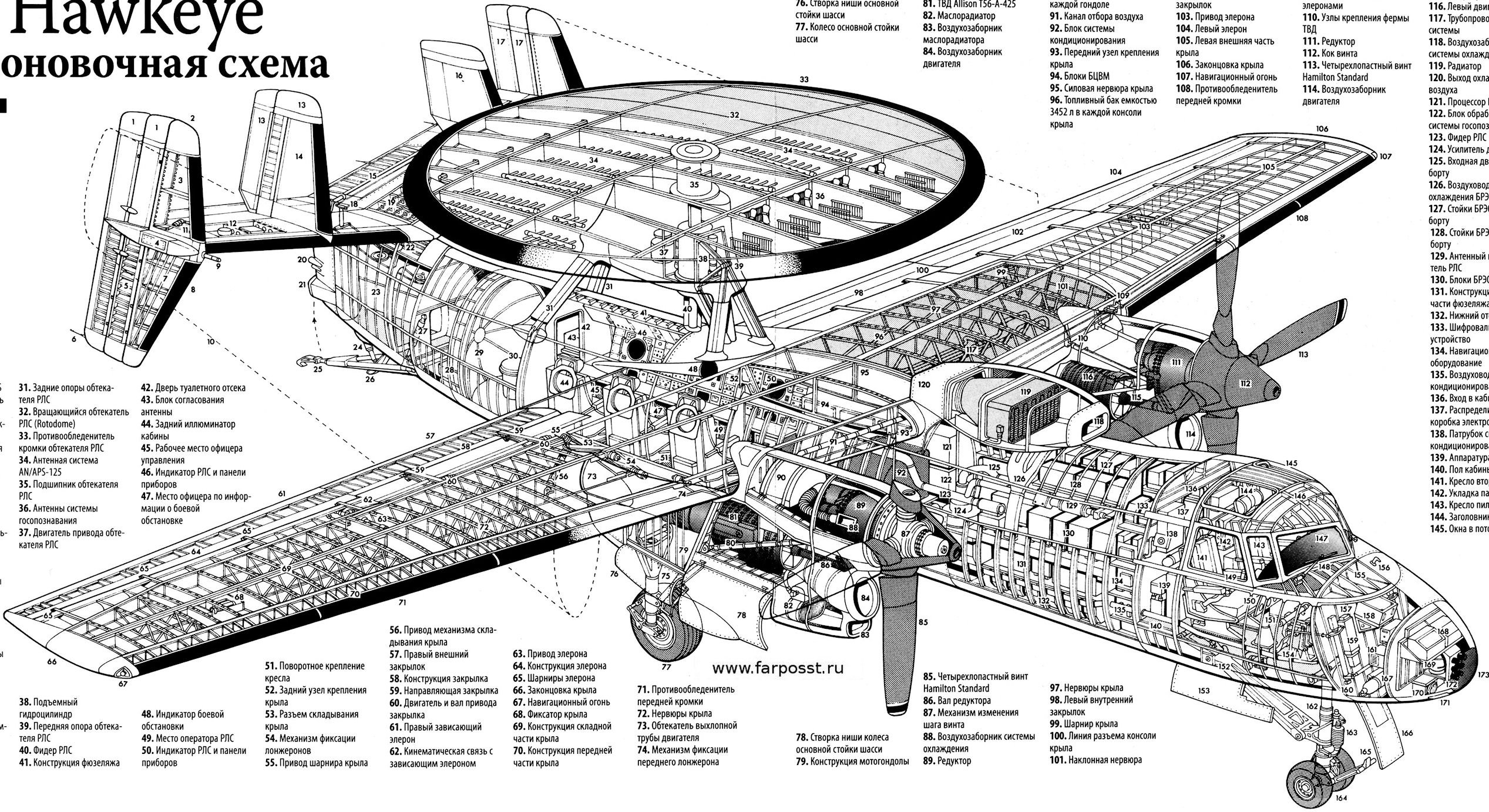 1964, Grumman, E 2, Hawkeye, Aircrafts, Radar, Military, Us air force, Marine, Navy Wallpaper