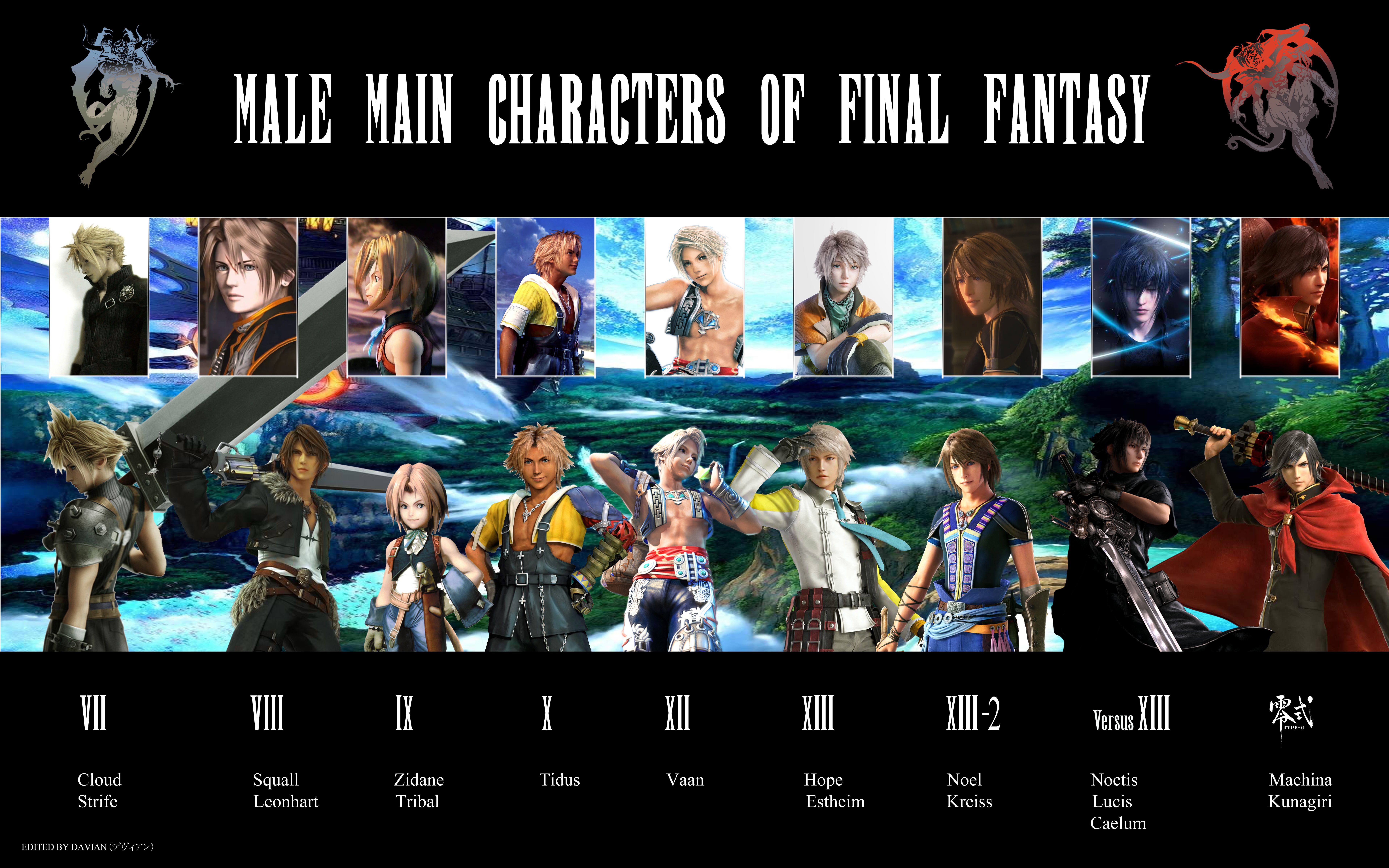 Final Fantasy Xv Fainaru Fantaja Wallpapers Hd Desktop And Mobile Backgrounds