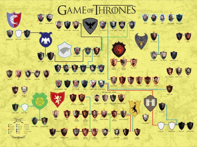 game, Of, Thrones HD Wallpaper Desktop Background