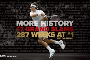 tennis, Wimbledon, Wilson, Roger, Federer, Sw19, Grand, Slam, Atp