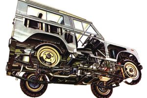 land, Rover, Series, Iii, 1971, Cars, All, Road, Technical, Cutaway