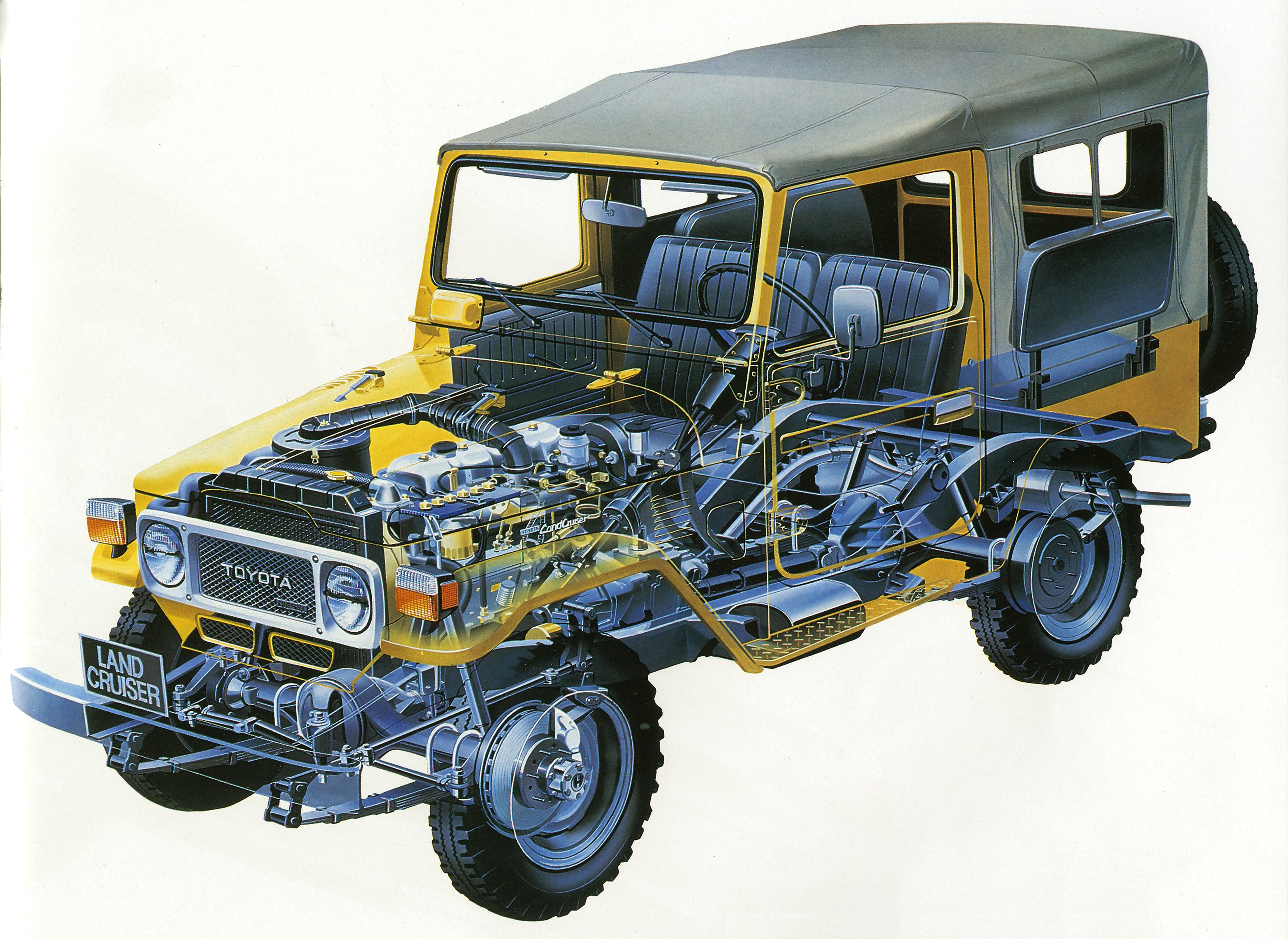 toyota, Bj, All, Road, 4x4, Classic, Cars, Technical, Cutaway Wallpaper