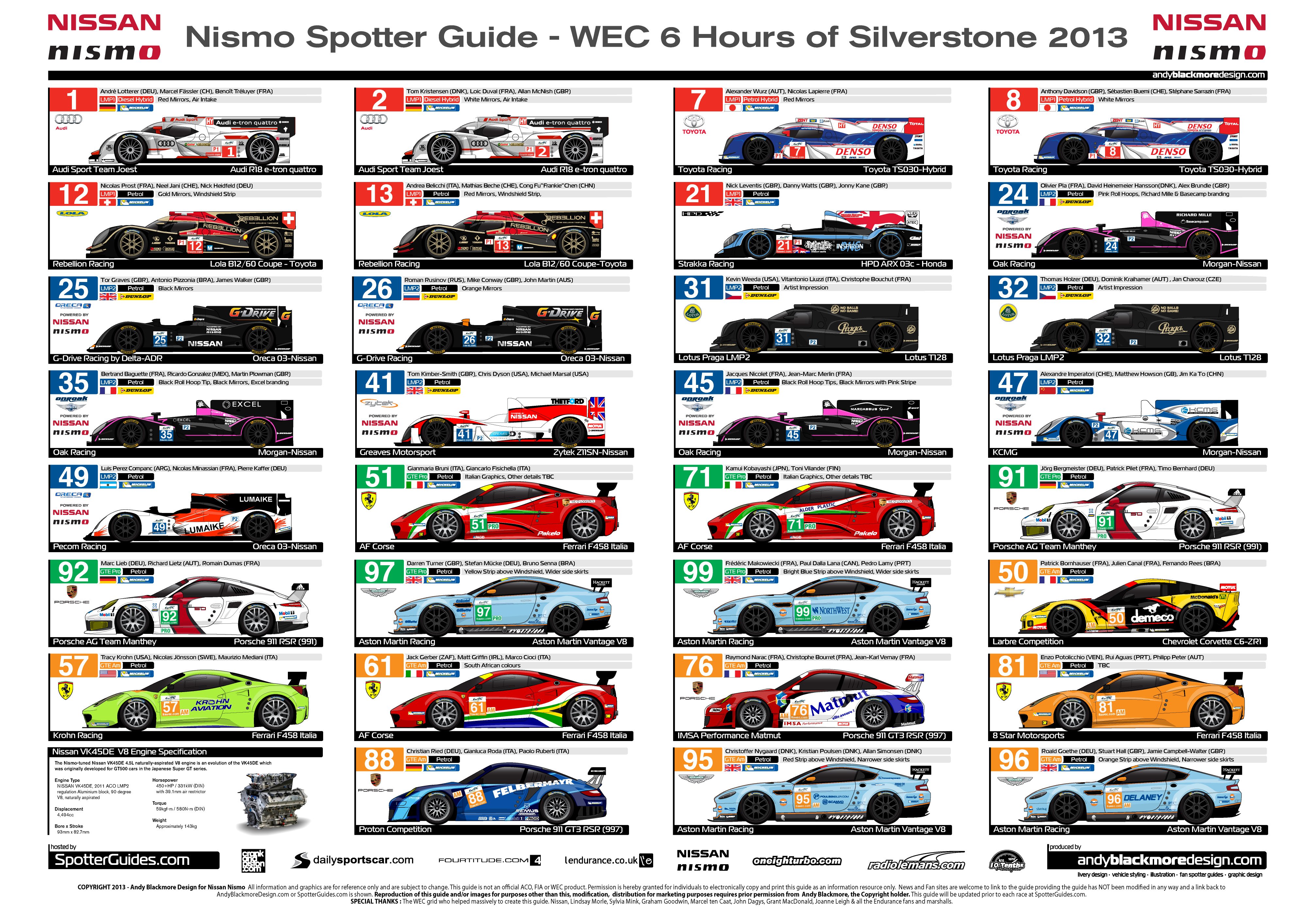 le mans, Race, Racing, Grand, Prix, Lemans Wallpaper