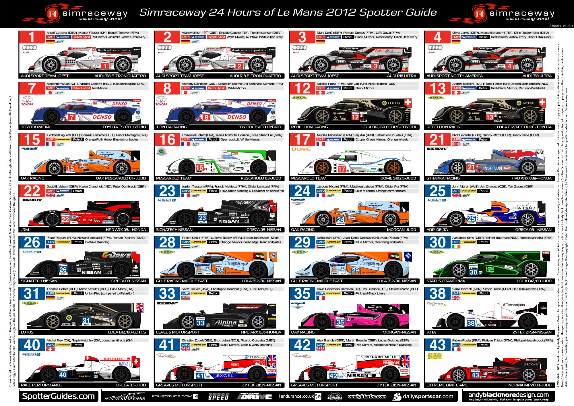 le mans, Race, Racing, Grand, Prix, Lemans Wallpaper