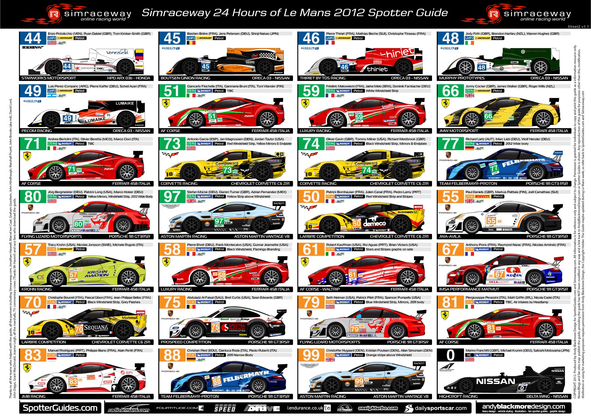 le mans, Race, Racing, Grand, Prix, Lemans Wallpaper