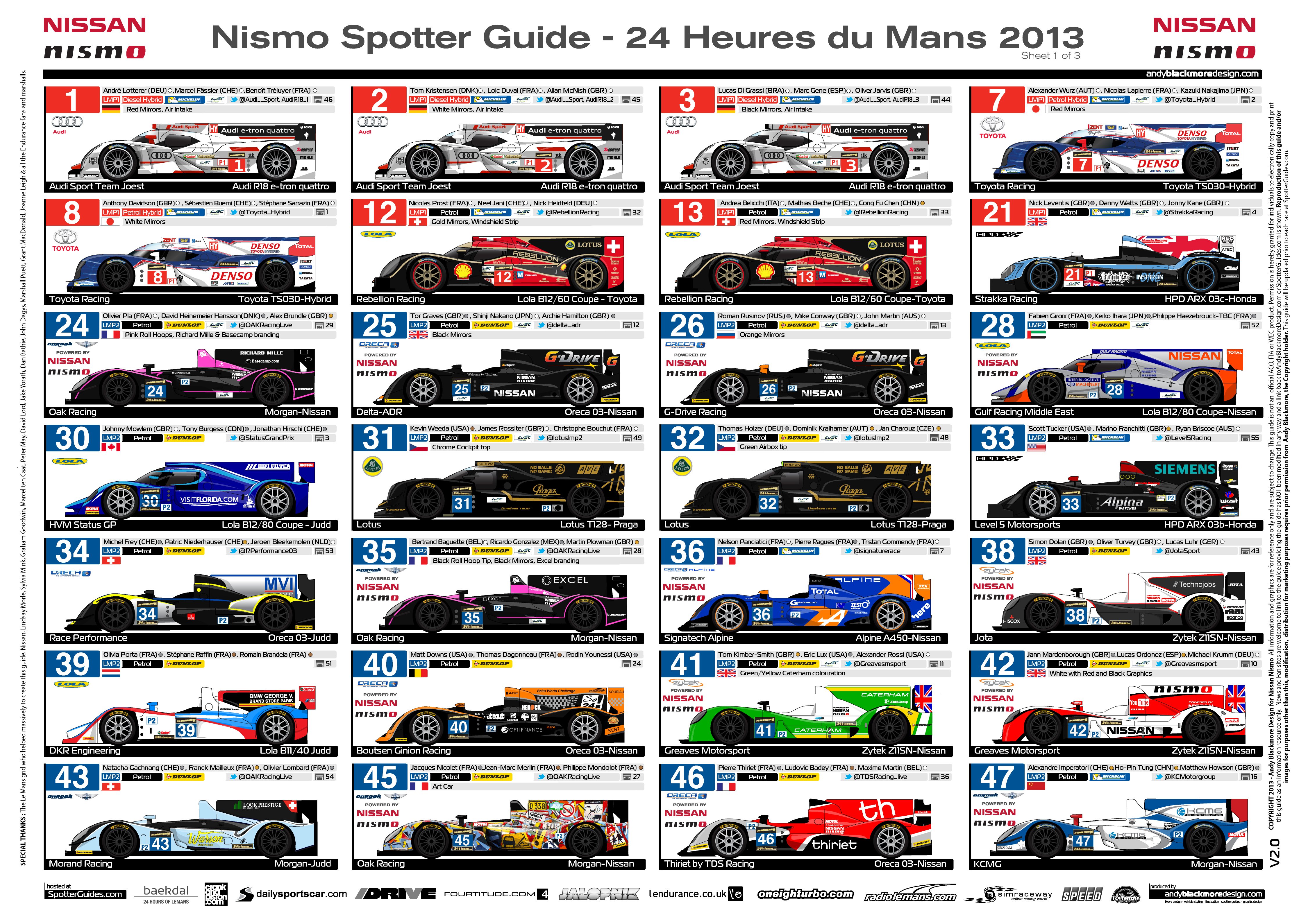 le mans, Race, Racing, Grand, Prix, Lemans Wallpaper