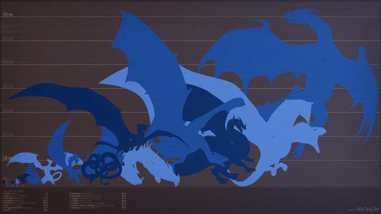 fantasy, Art, Artwork, Monster, Creature, Dragon HD Wallpaper Desktop Background
