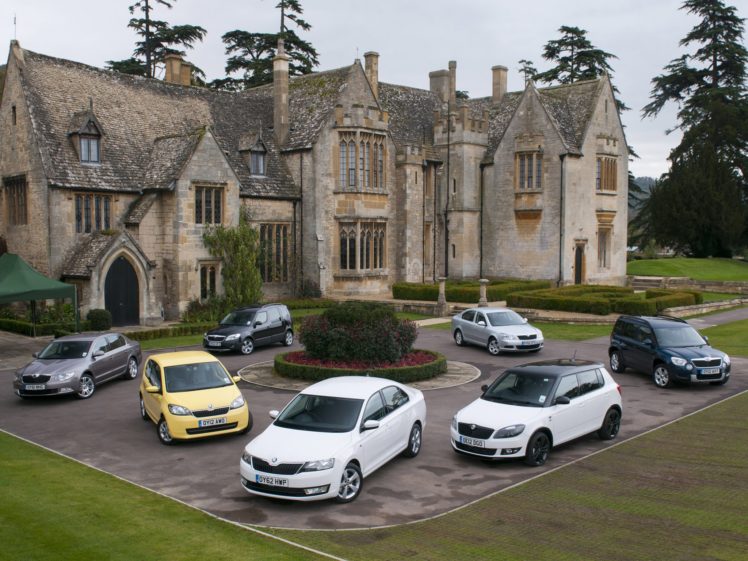 skoda HD Wallpaper Desktop Background